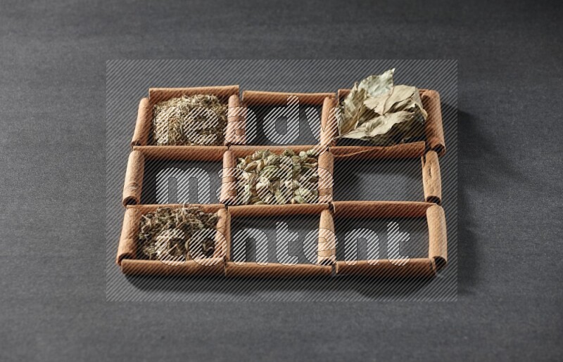 9 squares of cinnamon sticks full of cardamom in the middle surrounded by nutmeg, cinnamon, bay laurel leaves, cloves, cumin, dried ginger, dried basil and star anise on black flooring